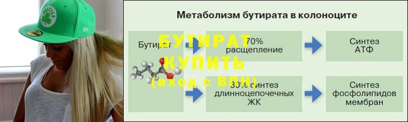 БУТИРАТ оксана  Козловка 